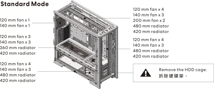 Lian Li V3000 Plus, weiß, Glasfenster