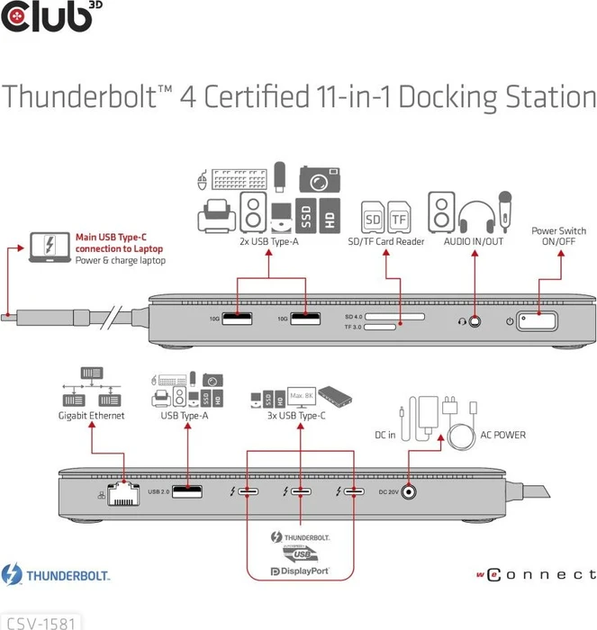 Club 3D 11-in-1 Docking-Station, Thunderbolt 4 [Stecker]