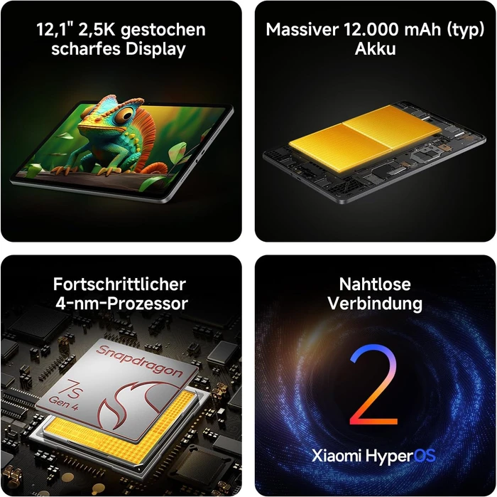 Xiaomi Redmi Pad 2 Pro, Graphite Gray, 6GB RAM, 128GB