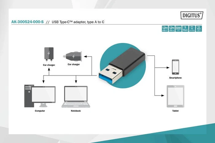 Digitus USB-C 3.0 [Buchse] auf USB-A 3.0 [Stecker], Adapter, schwarz