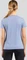 Odlo Cardada Funktionsshirt kurzarm blue heron (Damen) Vorschaubild