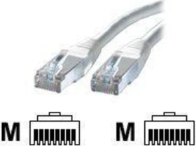 Value Patchkabel, Cat6, U/UTP, RJ-45/RJ-45, 2m, grau