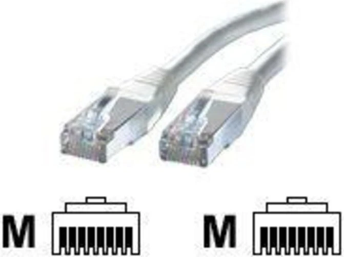 Value Patchkabel, Cat6, U/UTP, RJ-45/RJ-45, 2m, grau