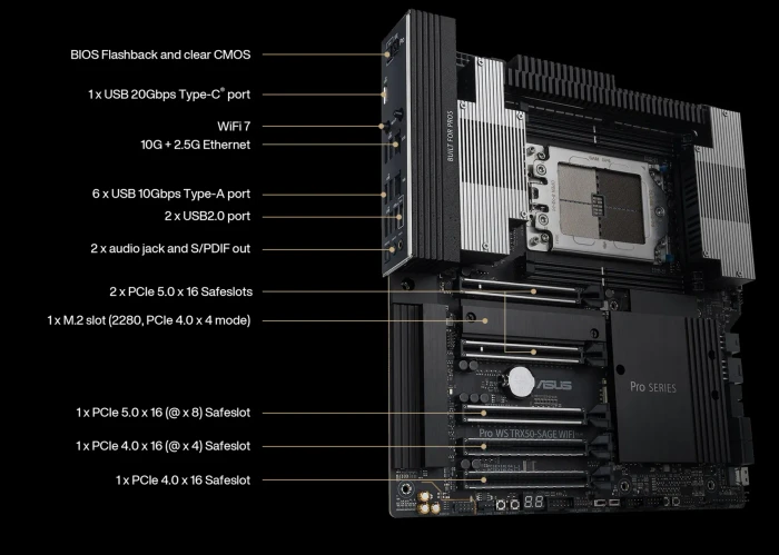 ASUS Pro WS TRX50-Sage WIFI (AMD sTR5)