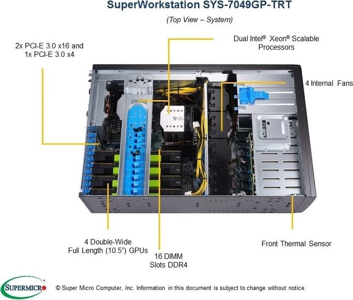 Supermicro GPU SuperWorkstation 7049GP-TRT