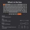 Keychron K3 Max, grau, LEDs RGB, hot-swap, Gateron LOW PROFILE 2.0 RED, USB/Bluetooth, US Vorschaubild
