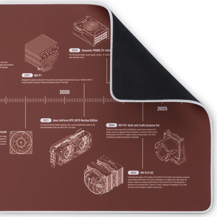 Noctua NP-DM3 20-Year Anniversary Desk Mat, 900x400mm, Motiv braun/weiß