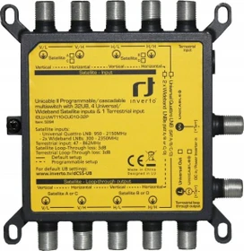 Inverto Unicable II
