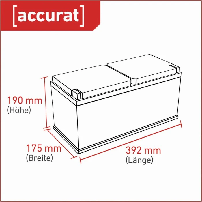 Accurat Impulse I105 AGM