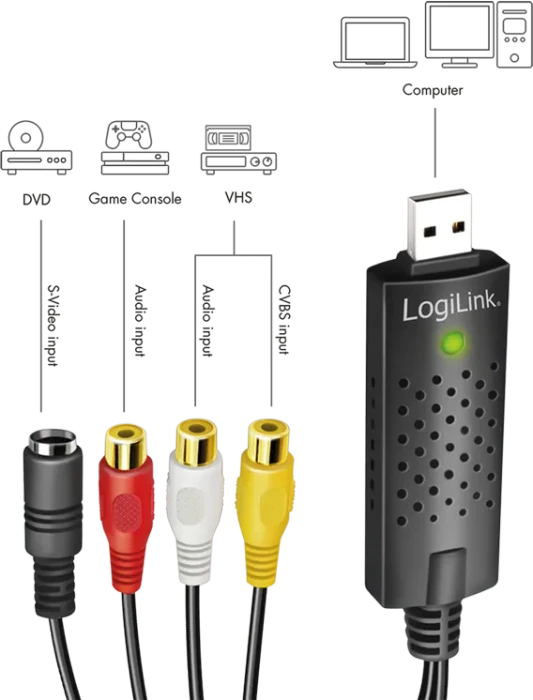 LogiLink Audio und Video Grabber