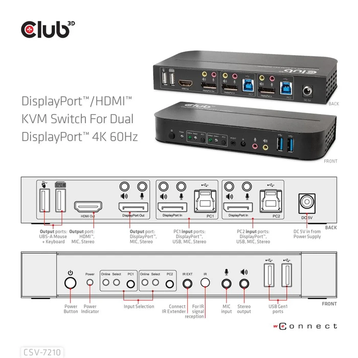 Club 3D DisplayPort/HDMI KVM-Switch for Dual DisplayPort 4K 60Hz, 2-fach