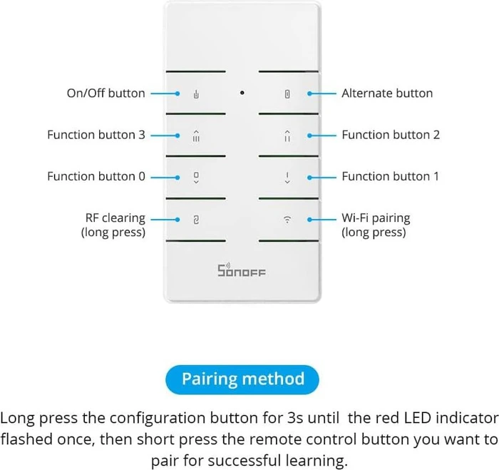 Sonoff RM433R2 Remote Controller