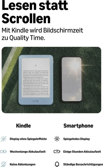 Amazon Kindle 13. Gen, Alpenblau, 32GB Flash, ohne Werbung [2026]
