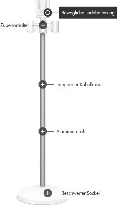 Dyson Floor Dok Multi Freistehende Ladestation mit Multi-Zubehörhalter