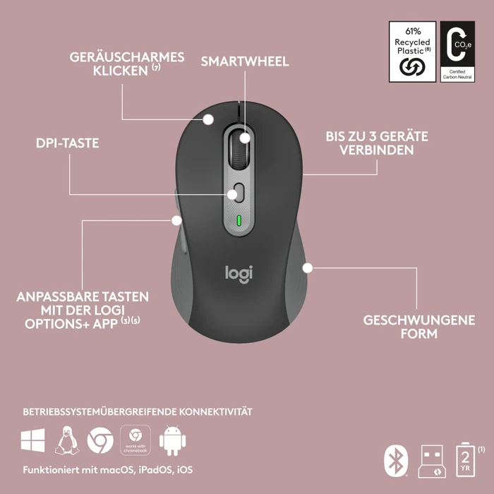 Logitech MK950 Signature Slim Combo Graphite, Logi Bolt, USB/Bluetooth, DE