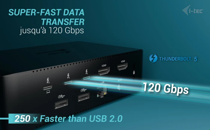 i-tec Thunderbolt 5 Quattro Display Docking Station, Thunderbolt 5 [Buchse]