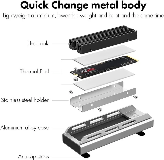 Ineo C2600-I, USB-C 3.1