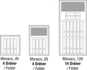 Rottner Monaco 120 EL Tresor, elektronisches Zahlenschloss