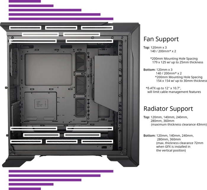 Cooler Master MasterCase SL600M Black Edition, Glasfenster