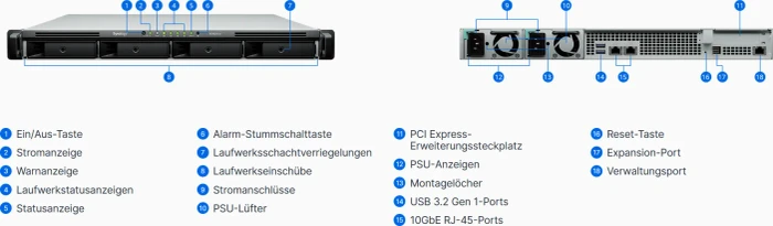 Synology RackStation RS1626xs+, 16GB RAM ECC, 2x RJ-45 10GBase-T, 2x USB 3.0, 1HE