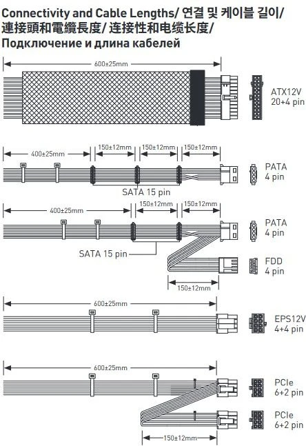MSI MAG A550BN 550W, ATX 2.4