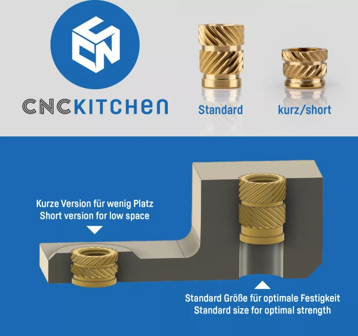 CNC Kitchen Gewindeinsatz 1/4" Kameragewinde, 20er-Pack