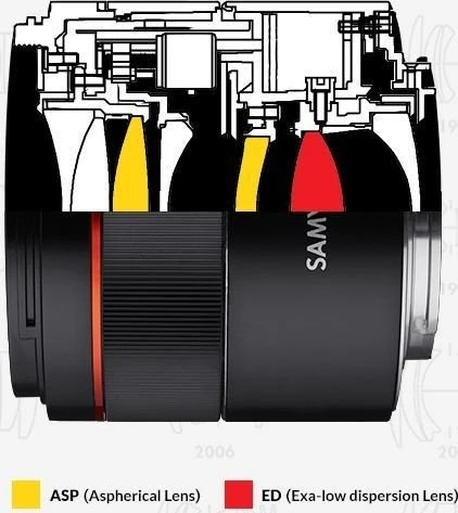 Samyang AF 45mm 1.8 FE für Sony E