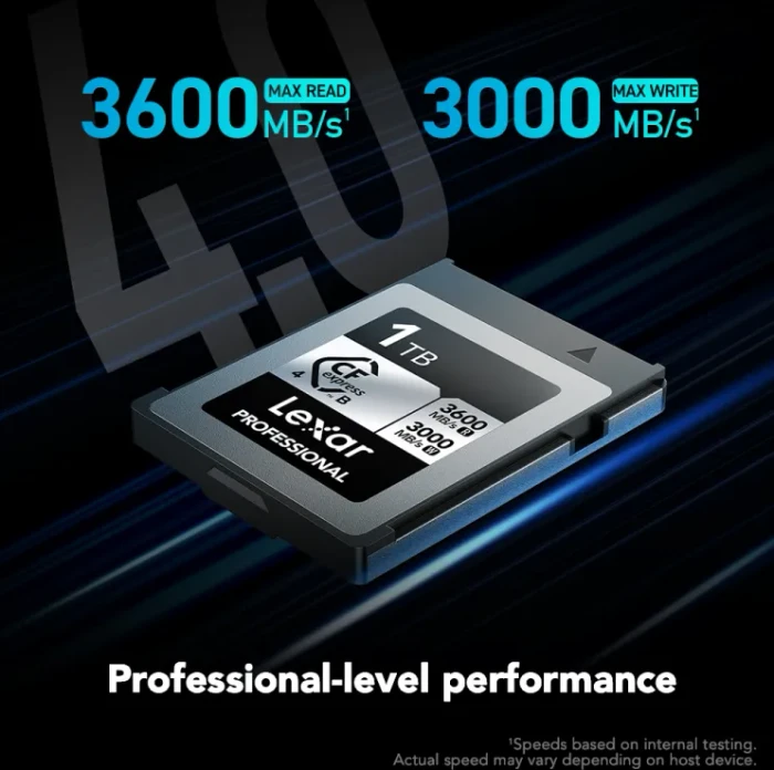 Lexar Professional SILVER R3600/W3000 CFexpress 4.0 Type B 1TB