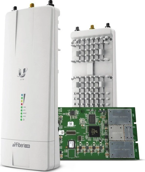 Ubiquiti airFiber X HD, 5GHz