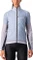 Castelli Squadra Stretch Fahrradjacke (Damen) Vorschaubild