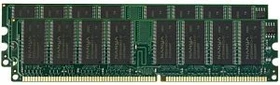 Mushkin Essentials UDIMM 2GB Kit, DDR-266, CL2.5