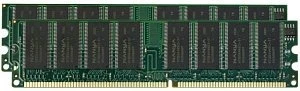 Mushkin Essentials UDIMM 2GB Kit, DDR-266, CL2.5