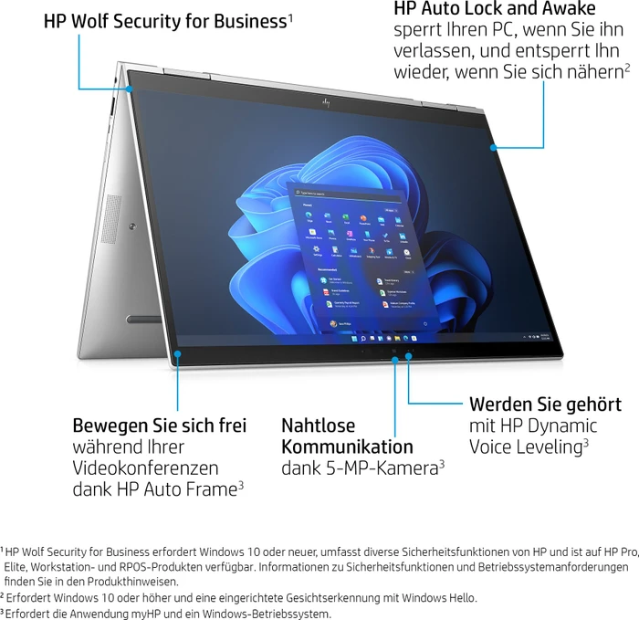 HP Elite x360 1040 G9, Core i7-1255U, 16GB RAM, LTE, DE