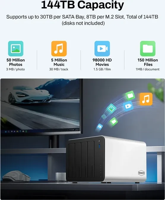 TerraMaster F4-425 Plus, Intel N95, 8GB RAM, 2x RJ-45 5GBase-T, 3x USB-A 3.1