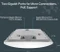 TP-Link Festa F54, AC1750 Vorschaubild