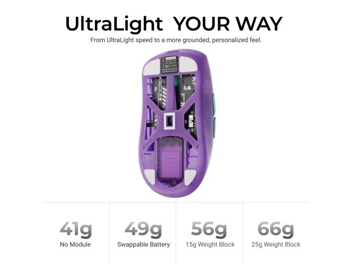 Keychron G6 HE 8K UltraLight Wireless Mouse, Frosted Lavender, USB/Bluetooth