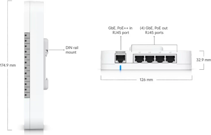 Ubiquiti Door Hub
