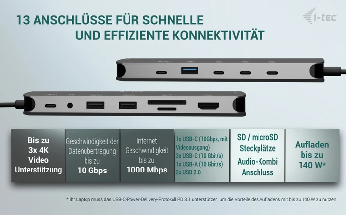 i-tec Metal Nano 3x Display Dock, inkl. Netzteil, USB PD 140W, UK-Version, USB-C 3.1 [Stecker]
