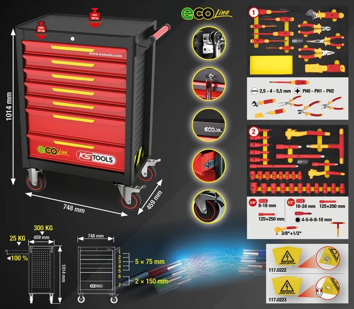 KS Tools ECOline Werkzeugwagen