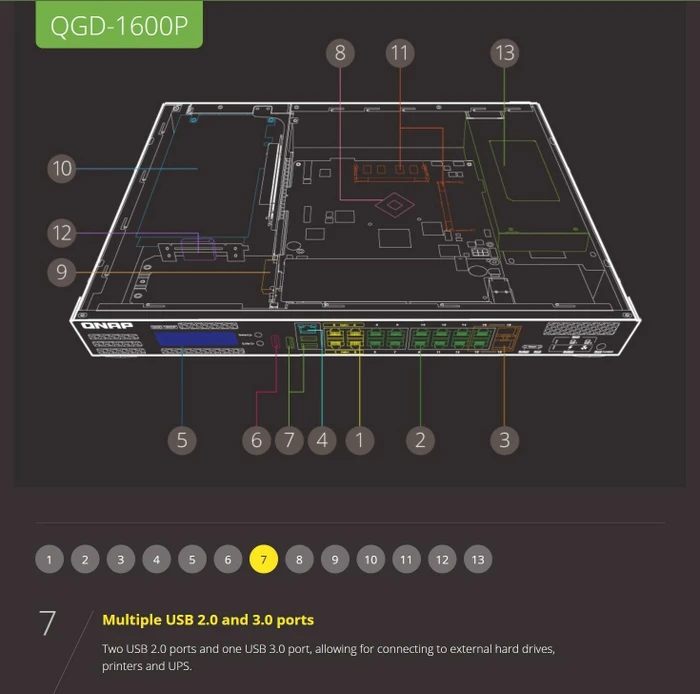 QNAP QGD-1600 Dual-System VM-Host & NAS Rackmount Gigabit Managed Switch, 16x RJ-45, 2x RJ-45/SFP, 370W PoE++