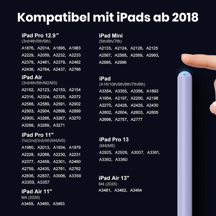 Kingone Stylus Pen Stift für iPad 2018-2026, violett, USB-C