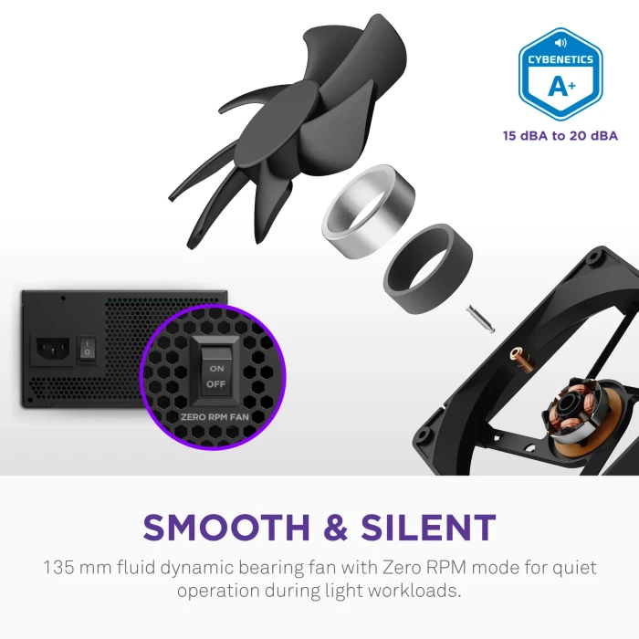 NZXT C Series C1000 Gold Core 1000W, ATX 3.1