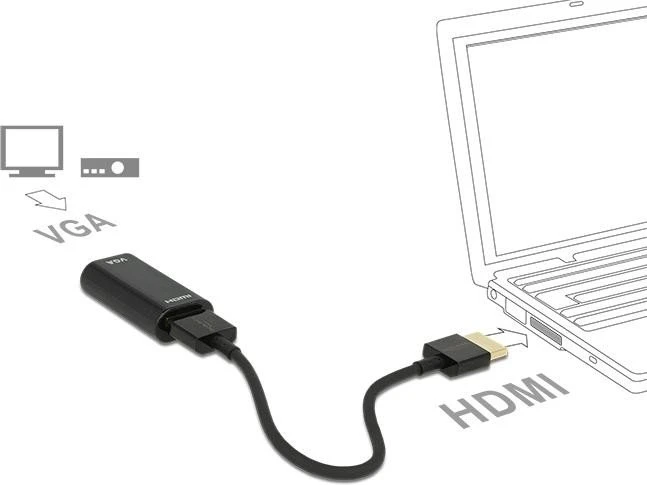 DeLOCK HDMI/VGA Adapter schwarz