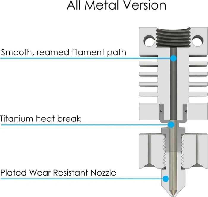 Micro-Swiss Druckdüse All Metal Hotend Kit für CR-10, 1.75mm, 0.4mm