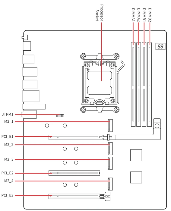 MSI MAG X870E Tomahawk MAX WIFI PZ (AMD AM5)
