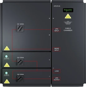 APC Symmetra PX 96/160kW wandmontierbare Schalttafel mit Wartungs-Bypass, 400V
