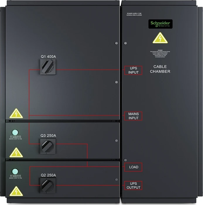 APC Symmetra PX 96/160kW wandmontierbare Schalttafel mit Wartungs-Bypass, 400V