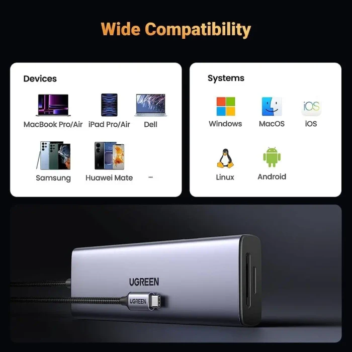 Ugreen 9-in-1 USB-C Hub, USB-C 3.0 [Stecker]