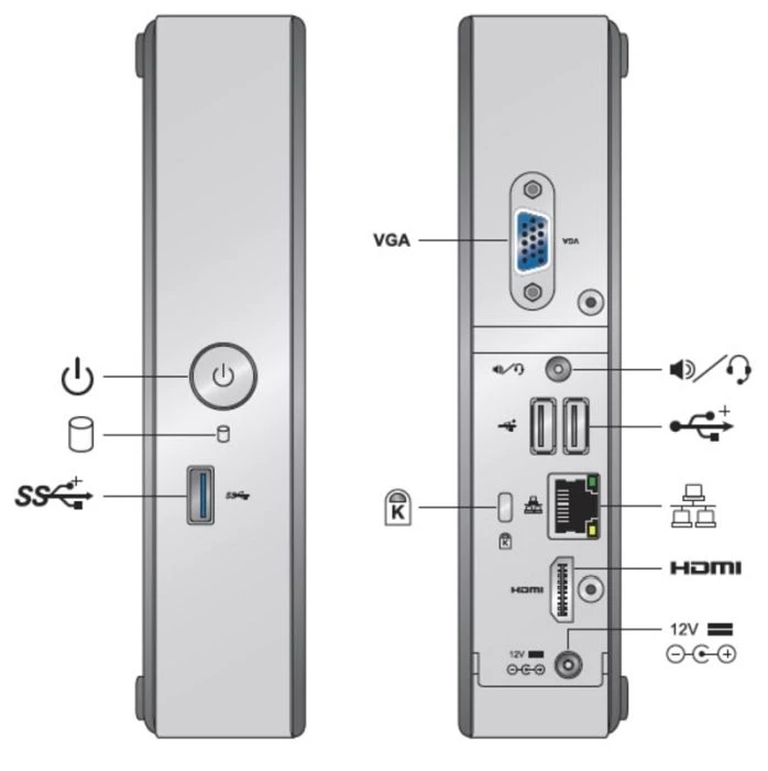 Intel NUC Kit - Thin Canyon - DE3815TYKH0E
