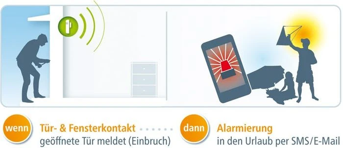 devolo HomeControl Öffnungsmelder, Schließ-/Öffnungssensor